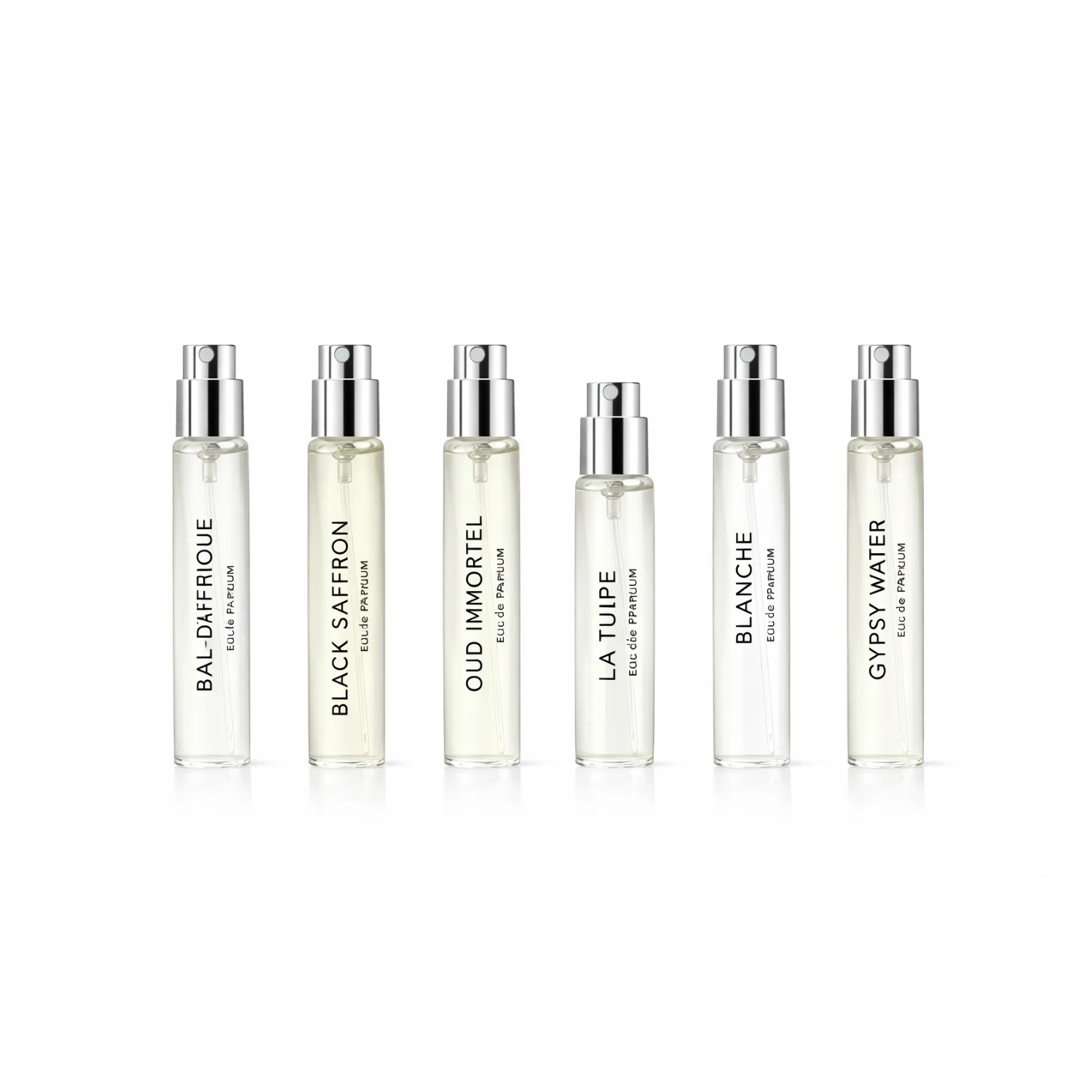 Palermo By Byredo 2ml EDP Perfume Vial Sample Spray